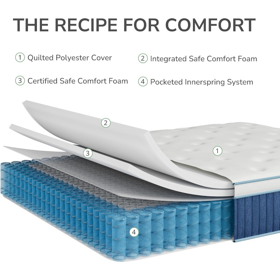 12 Inch Queen Hybrid Mattress  - đánh giá và giá Memory Foam Mattress In A Box Queen